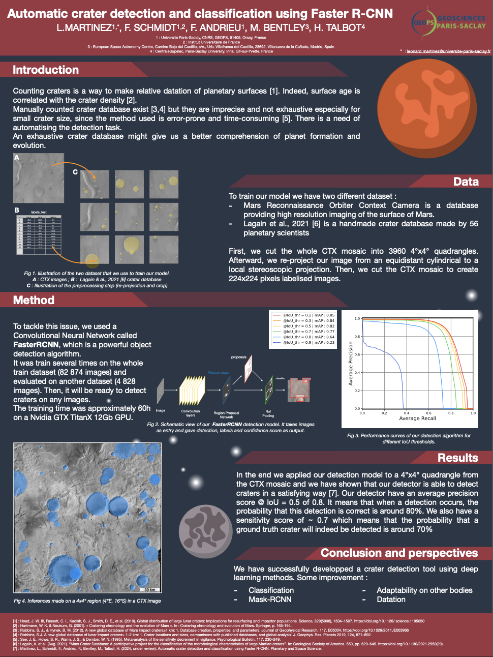 Poster JDLS 2025