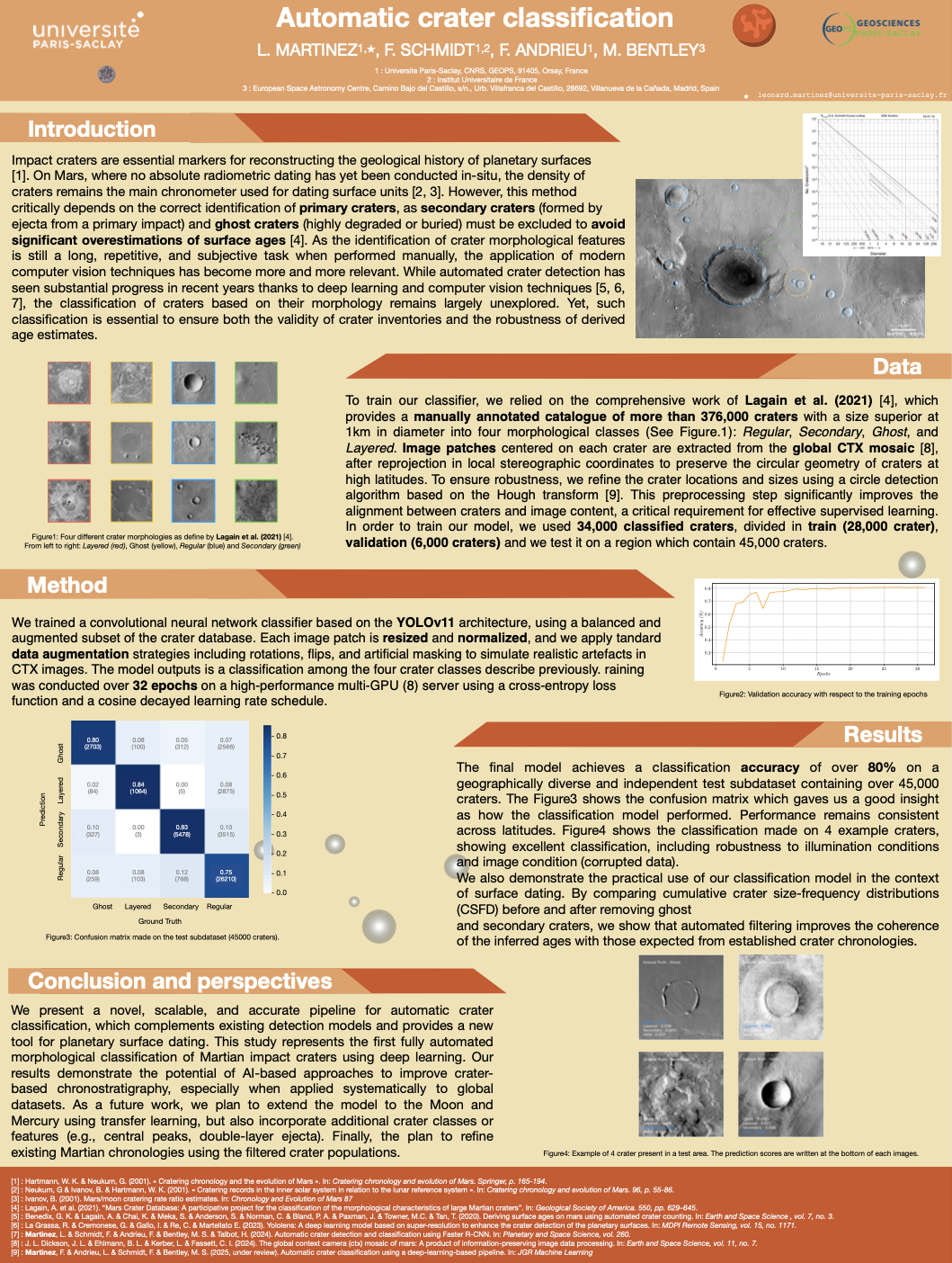 Poster JDLS 2025